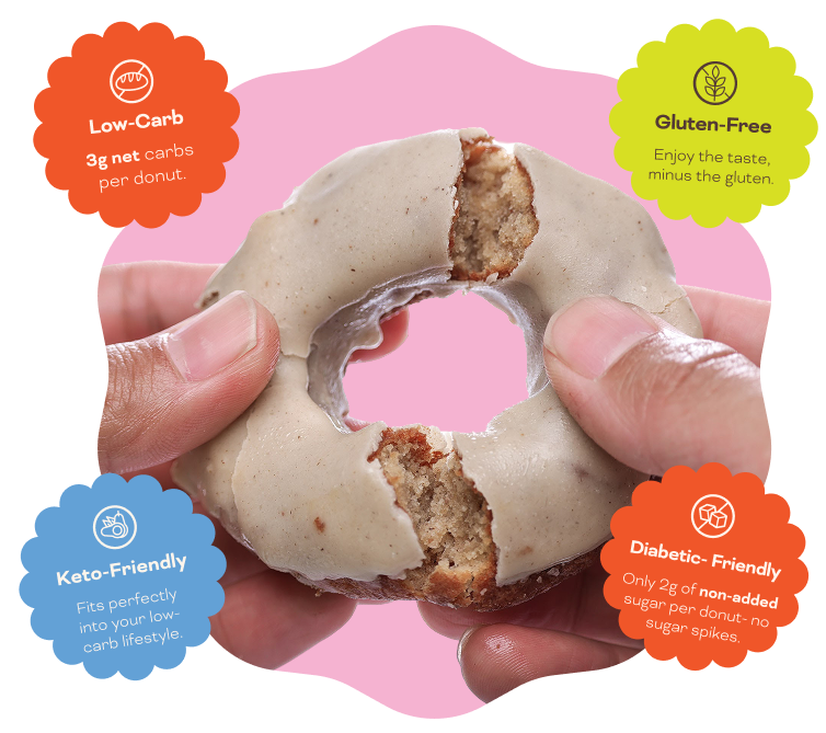 Low Carb Donuts Variety Pack (12 donuts) | 6 Chocolate and 6 Horchata | Low Carb, Keto, Gluten-Free Donuts