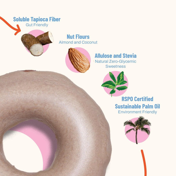 Low Carb Donut | Horchata Vanilla and Cinnamon | Keto, Gluten-Free, Diabetic Friendly - Good Journey Donuts